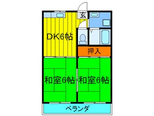 ＭＩＷＡ第３ビルの物件間取画像